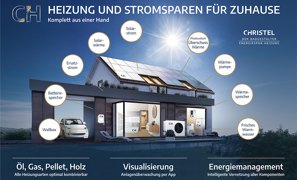 Christel GmbH -- Heizungsleistungen Christel GmbH -- Heizungsleistungen